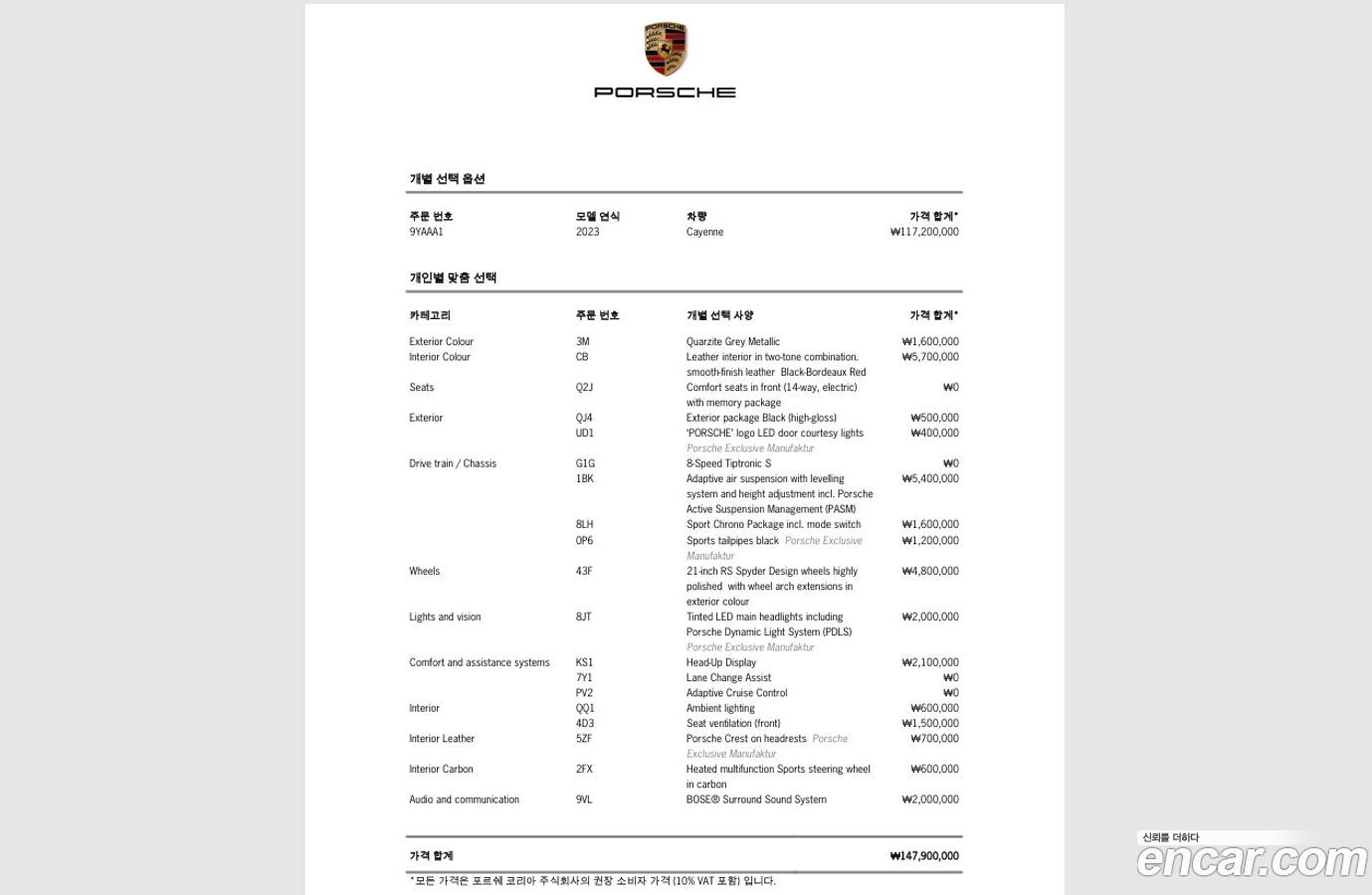 Porsche Cayenne