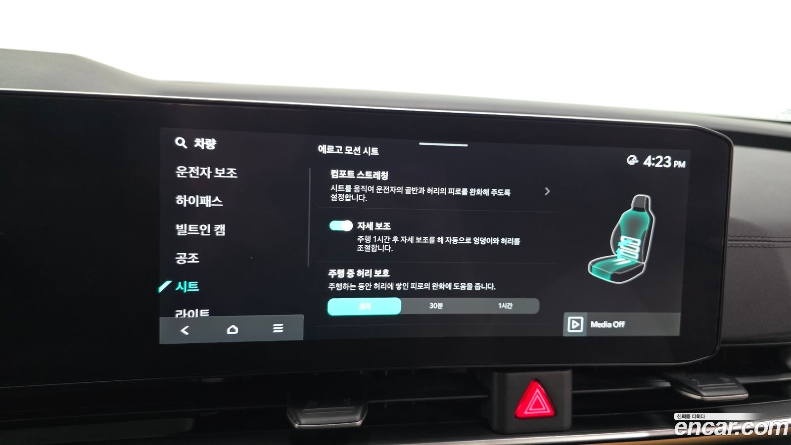 Kia Canival Mk4