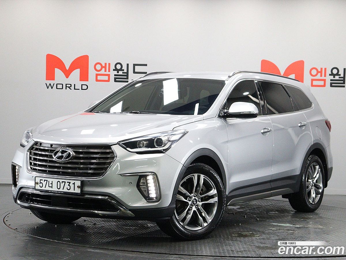 Hyundai Maxcruz