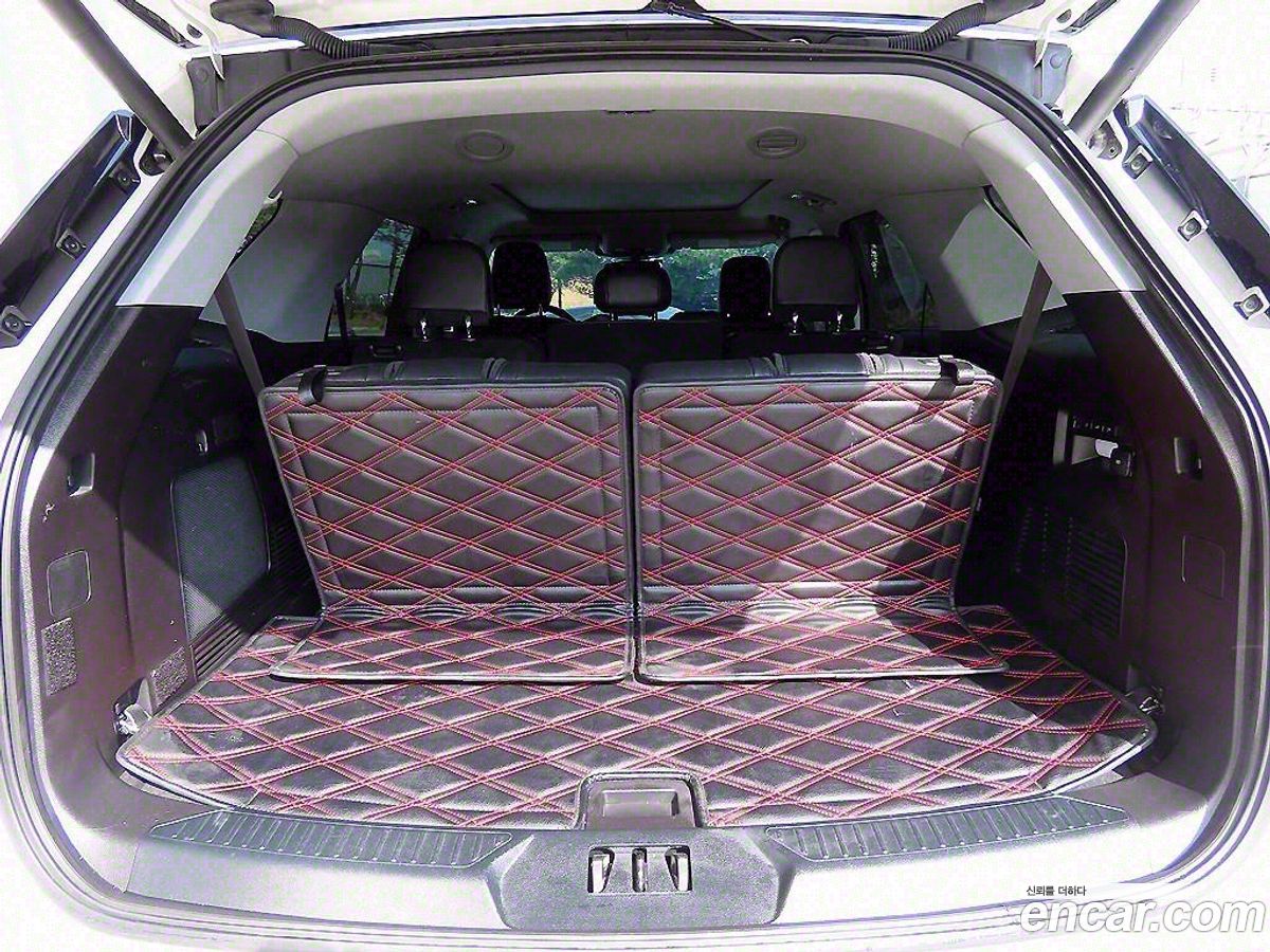 Ford Explorer Mk6