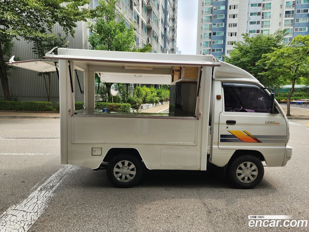 ChevroletGMDaewoo labo