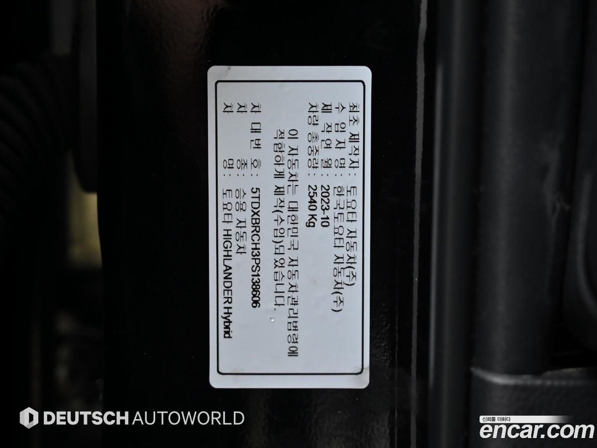 Toyota Highlander Mk4