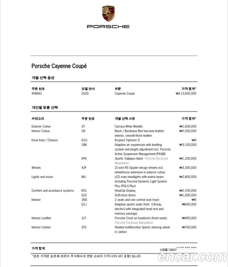 Porsche Cayenne