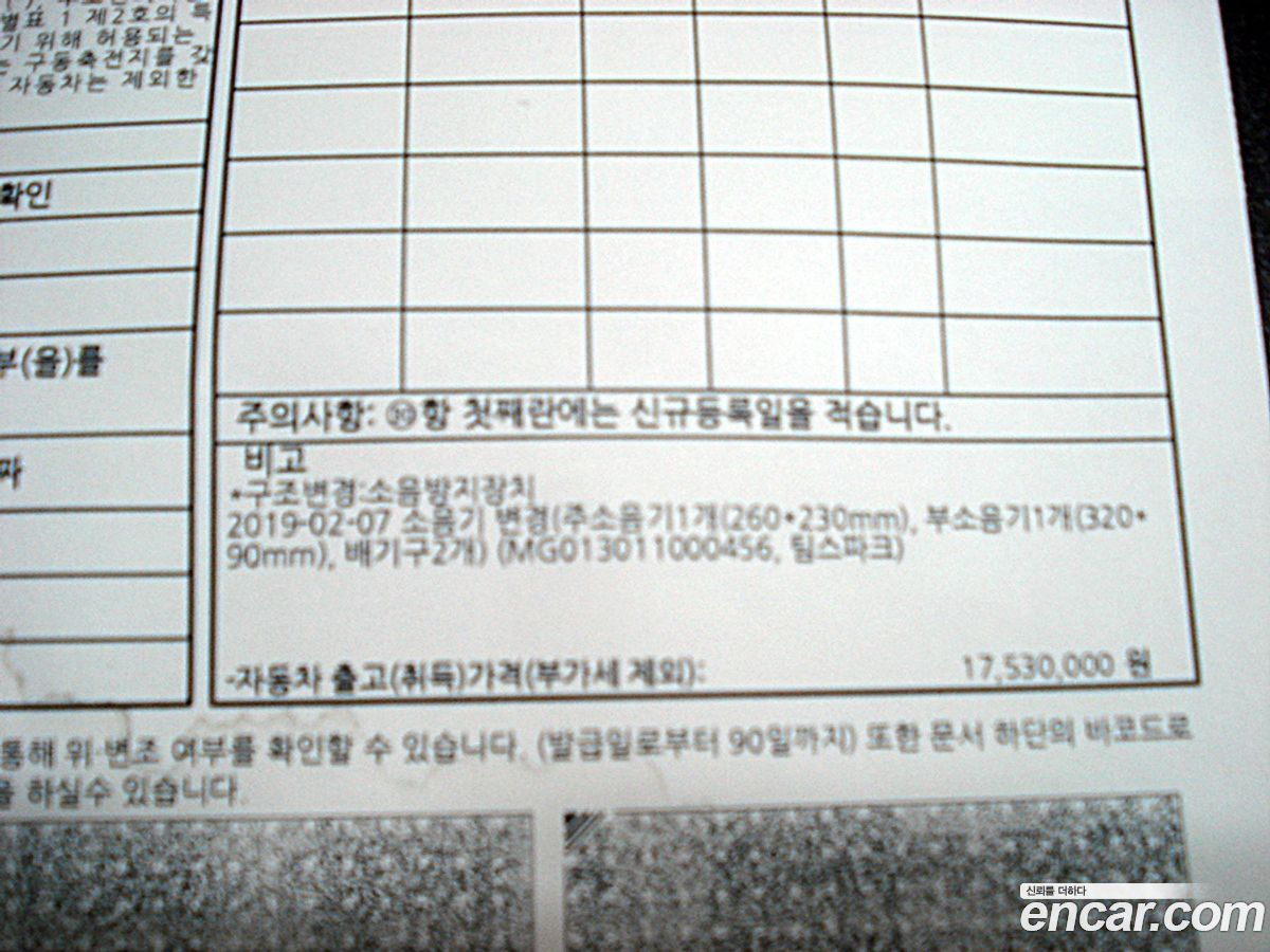 ChevroletGMDaewoo Aveo