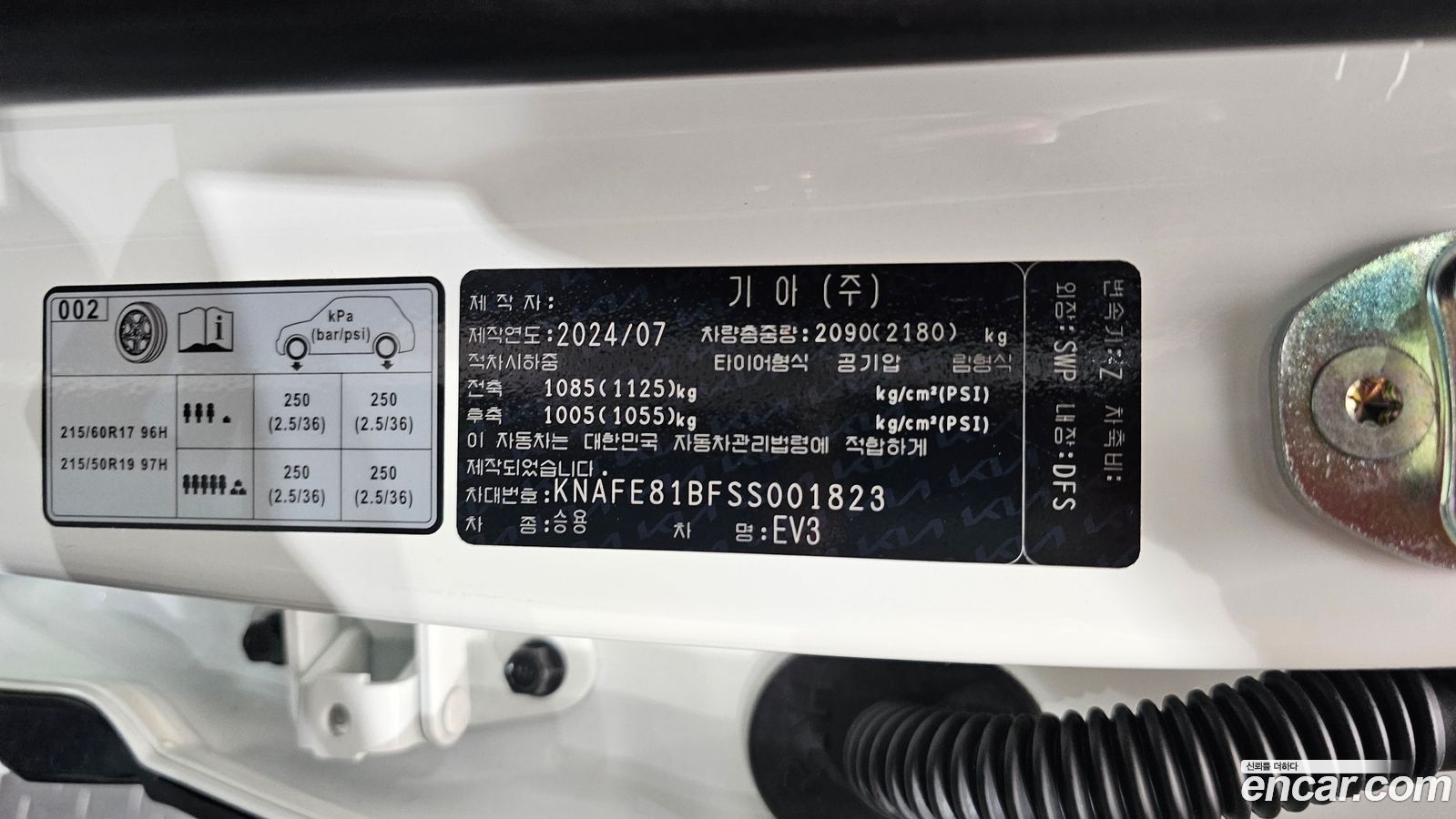 Kia EV3