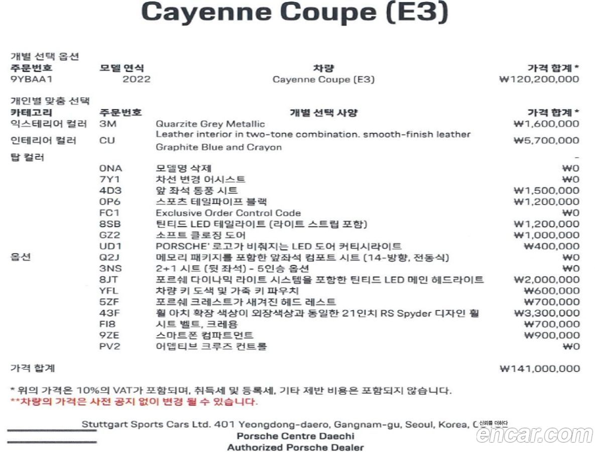 Porsche Cayenne