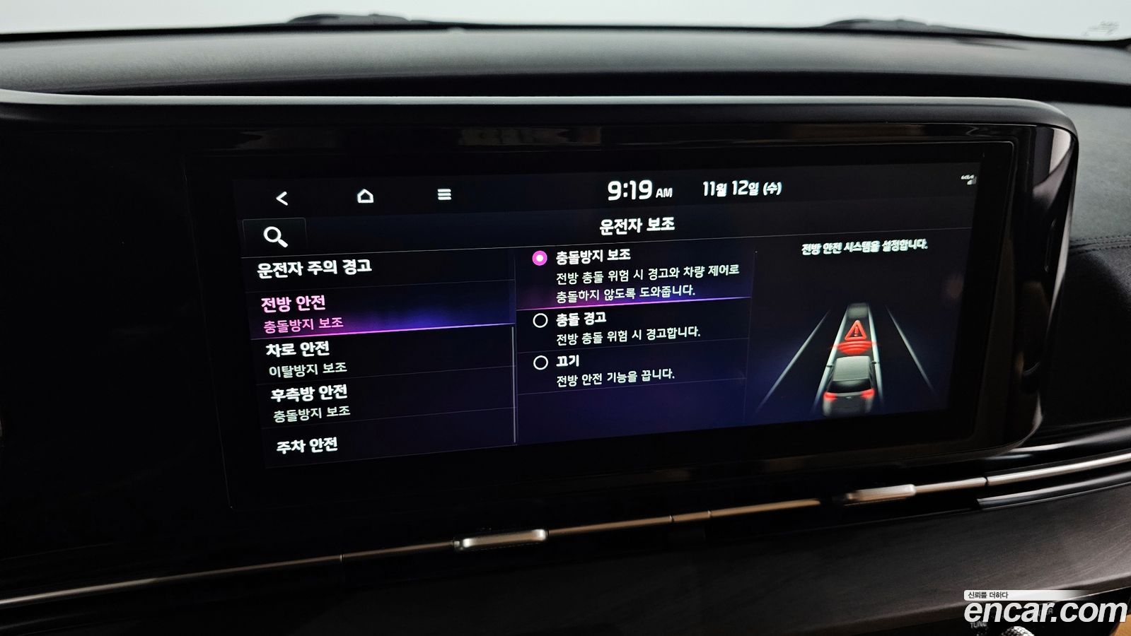 Kia Canival Mk4