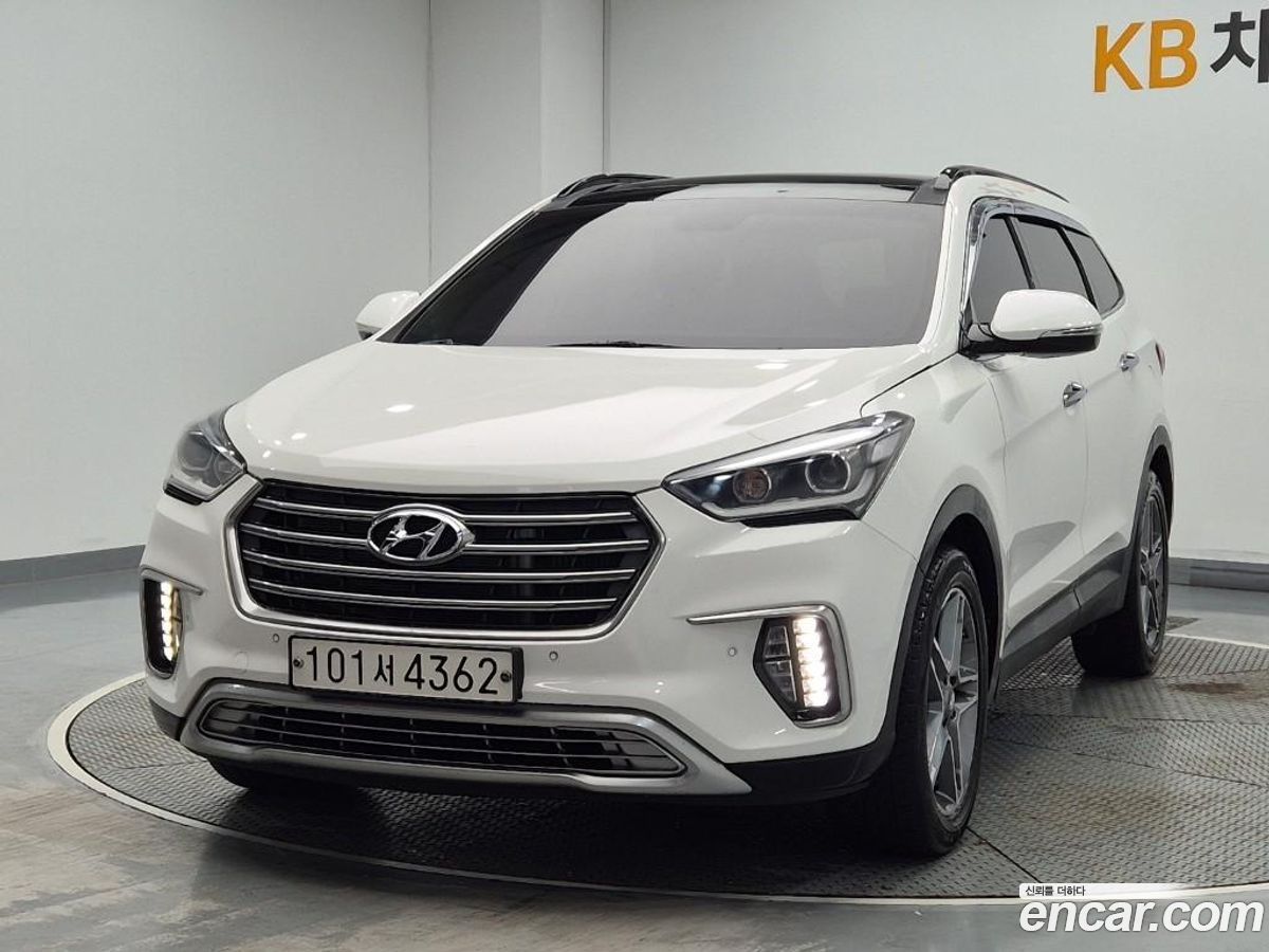 Hyundai Maxcruz