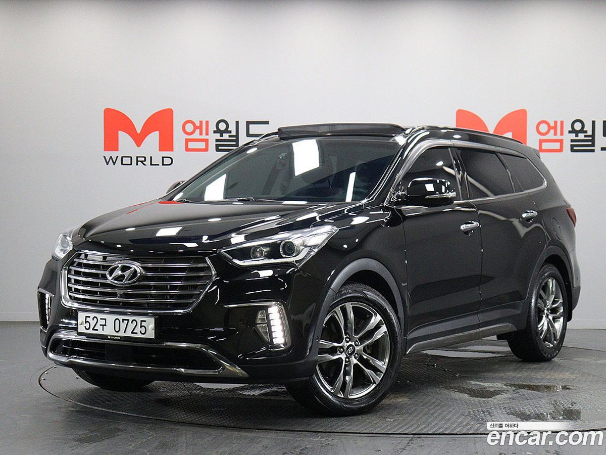 Hyundai Maxcruz